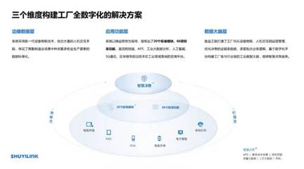 宁波数益工联科技有限公司总经理何盛华做客创新创业“云讲座”